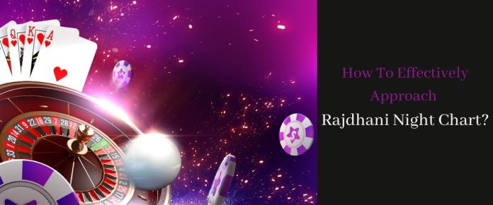 Rajdhani Night Chart